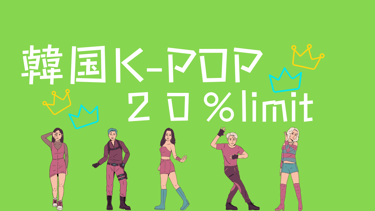 20% Limit