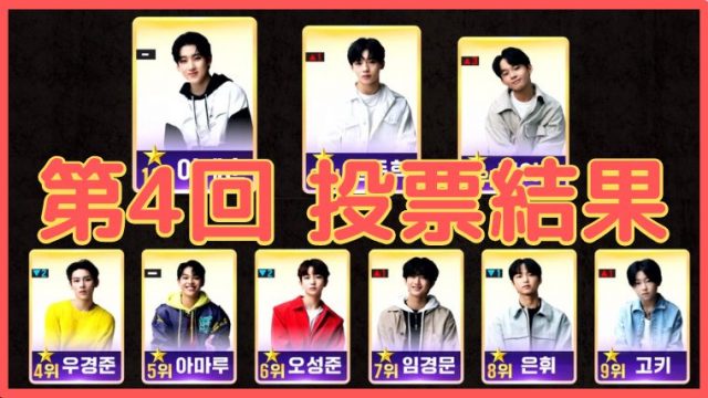 LOUD 第4回 投票結果