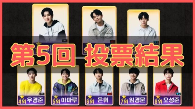 LOUD 第5回 投票結果