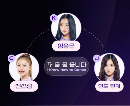 ガルプラ999 Cell セル のコネクトキーワード一覧を紹介 注目のcellグループは 韓国オーディションを無料で視聴 Limit