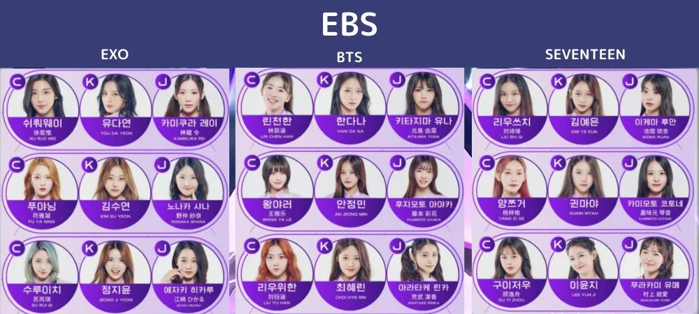 EBS