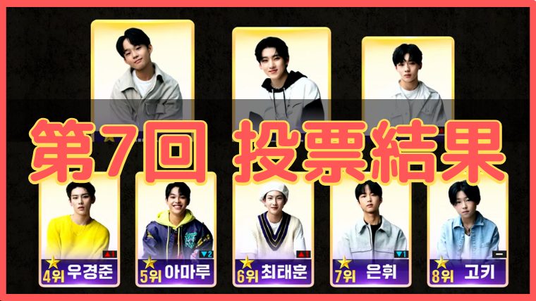 Loud 第7回の投票結果ランキングは イ ゲフン王座陥落 韓国オーディションを無料で視聴 Limit Loud 第7回の投票結果ランキングは イ ゲフン王座陥落 韓国オーディションを無料で視聴 Limit