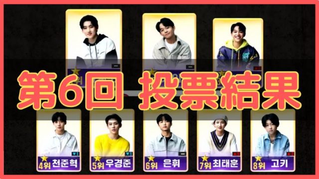 LOUD 第6回 投票結果