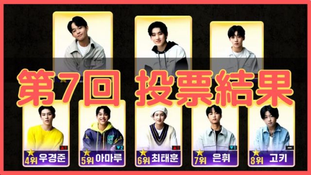 LOUD 第7回 投票結果