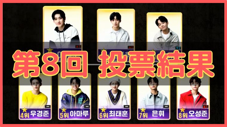 LOUD 第8回 投票結果！