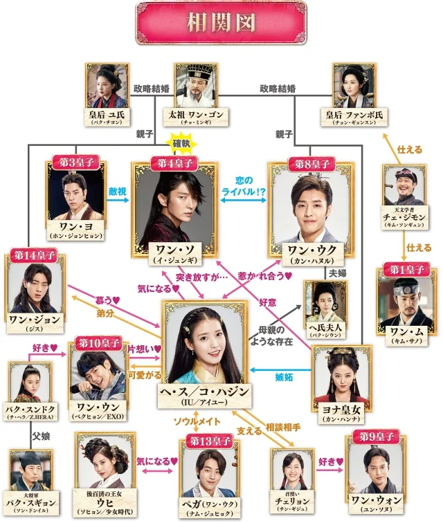 『麗<レイ>~花萌ゆる8人の皇子たち~』