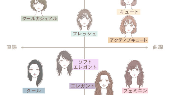 【顔タイプ】クールカジュアルの韓国アイドルは誰？グループごとにご紹介！