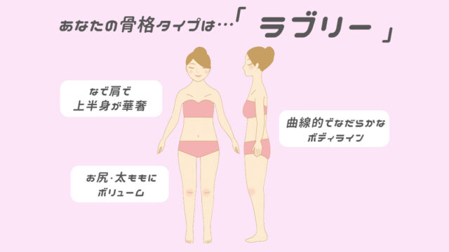 【骨格ラブリー】韓国アイドルまとめ！特徴やおすすめコーデも紹介