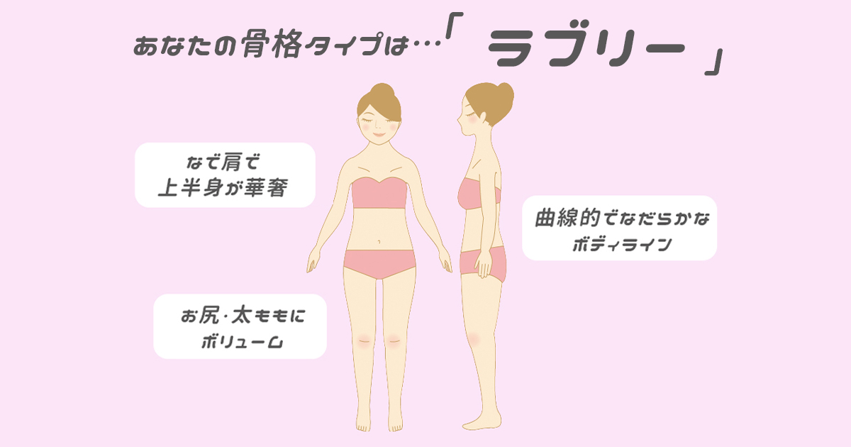 【骨格ラブリー】韓国アイドルまとめ！特徴やおすすめコーデも紹介